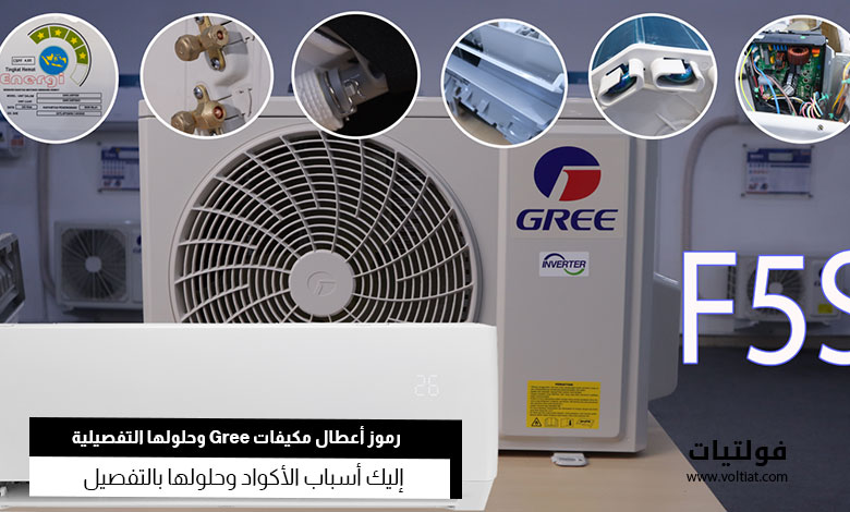 رموز أعطال مكيفات Gree