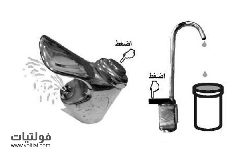 حنفيات مبرد المياه وأنواعها