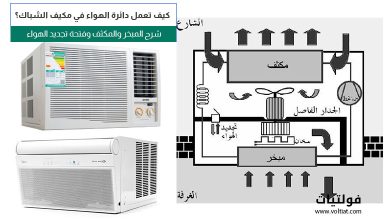 دائرة الهواء في التكييف الشباك