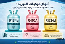 لماذا توجد أنواع مختلفة من مركبات التبريد؟