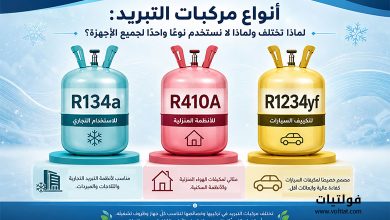 لماذا توجد أنواع مختلفة من مركبات التبريد؟