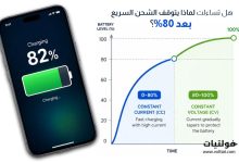 لماذا يتباطأ شحن الهاتف بعد 80%؟