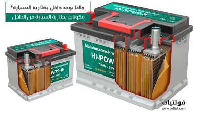 مكونات بطارية السيارة من الداخل