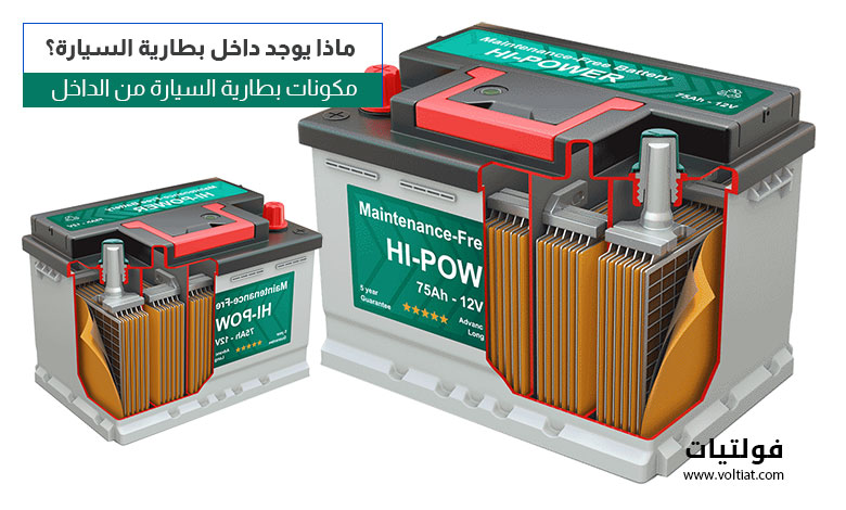 مكونات بطارية السيارة من الداخل