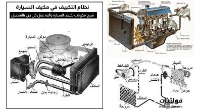 مكونات تكييف السيارة وطريقة عملها