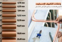 وصلات التكييف الإسبليت