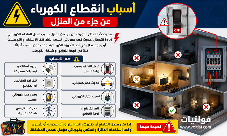 أسباب انقطاع الكهرباء عن جزء من المنزل