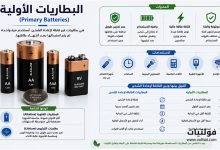 البطاريات الأولية