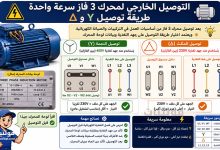 التوصيل الخارجي لمحرك 3 فاز سرعة واحدة