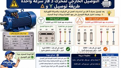 التوصيل الخارجي لمحرك 3 فاز سرعة واحدة