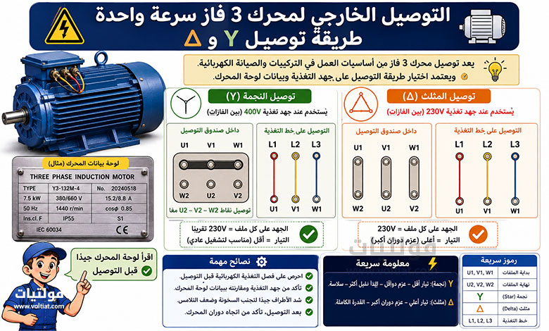 التوصيل الخارجي لمحرك 3 فاز سرعة واحدة