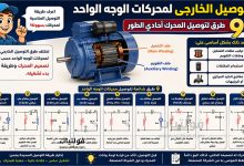 التوصيل الخارجي لمحركات الوجه الواحد