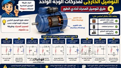 التوصيل الخارجي لمحركات الوجه الواحد