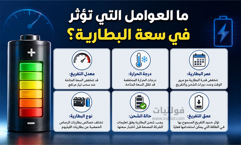 العوامل التي تؤثر في سعة البطارية