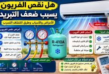 انخفاض غاز التبريد في المكيف