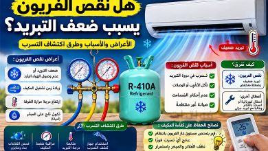انخفاض غاز التبريد في المكيف