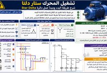 تشغيل المحرك ستار دلتا