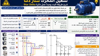 تشغيل المحرك ستار دلتا