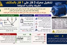تشغيل محرك 3 فاز على 1 فاز بالمكثف