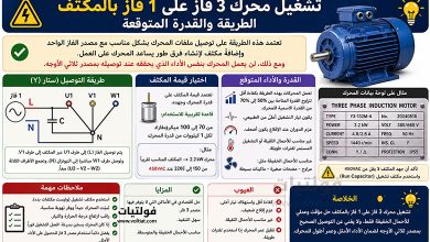 تشغيل محرك 3 فاز على 1 فاز بالمكثف