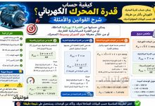 حساب قدرة المحرك الكهربائي