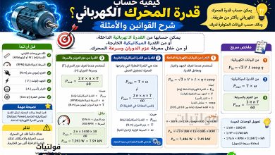 حساب قدرة المحرك الكهربائي