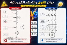 دوائر القوى والتحكم الكهربائية