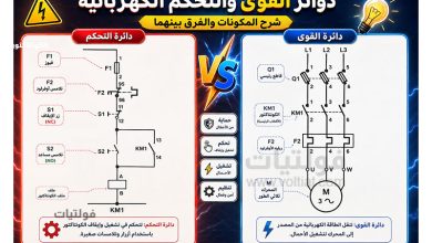 دوائر القوى والتحكم الكهربائية