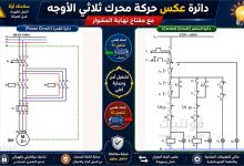 دائرة عكس حركة محرك ثلاثي الأوجه مع مفتاح نهاية المشوار