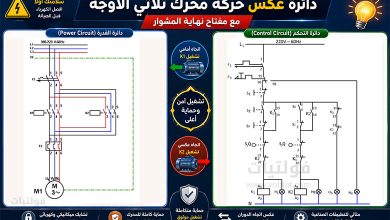 دائرة عكس حركة محرك ثلاثي الأوجه مع مفتاح نهاية المشوار