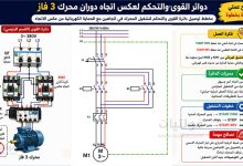 دوائر القوى والتحكم لعكس اتجاه دوران محرك 3 فاز