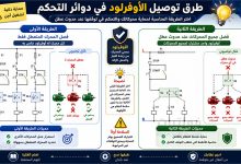 طرق توصيل الأوفرلود في دوائر التحكم لأكثر من محرك