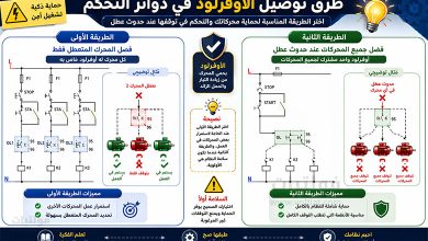 طرق توصيل الأوفرلود في دوائر التحكم لأكثر من محرك