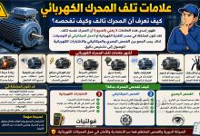 علامات تلف المحرك الكهربائي