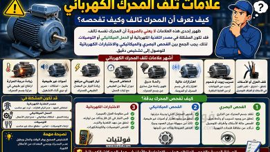 علامات تلف المحرك الكهربائي