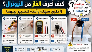 كيف أعرف الفاز من النيوترال؟