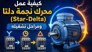 كيفية عمل محرك نجمة دلتا (Star-Delta) ومراحل تشغيله