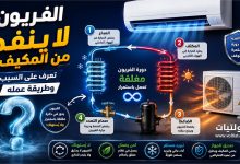 لماذا لا ينفد الفريون من المكيف
