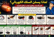 لماذا يسخن السلك الكهربائي؟