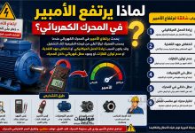 ما سبب ارتفاع الأمبير في المحرك الكهربائي؟