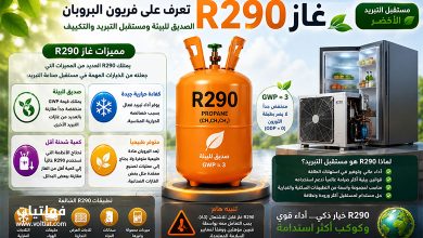 ما هو غاز R290