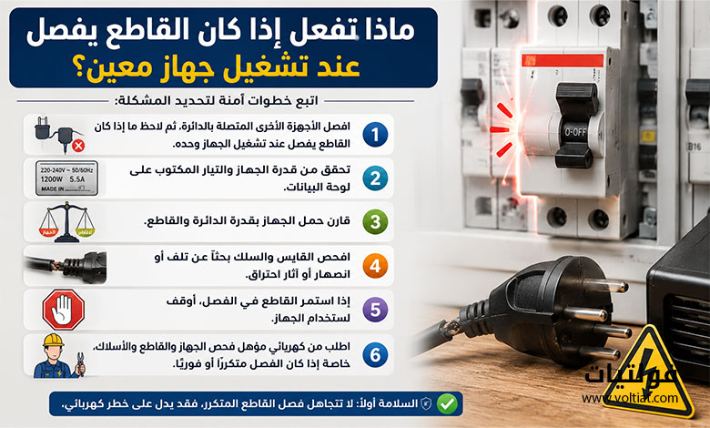 ما يجب فعله عند فصل القاطع الكهربائي