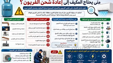 متى يحتاج المكيف إلى إعادة شحن الفريون؟