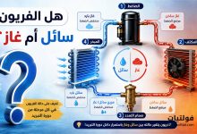 هل الفريون سائل أم غاز؟