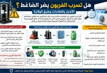 هل تسرب الفريون يضر الضاغط؟