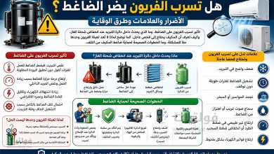 هل تسرب الفريون يضر الضاغط؟