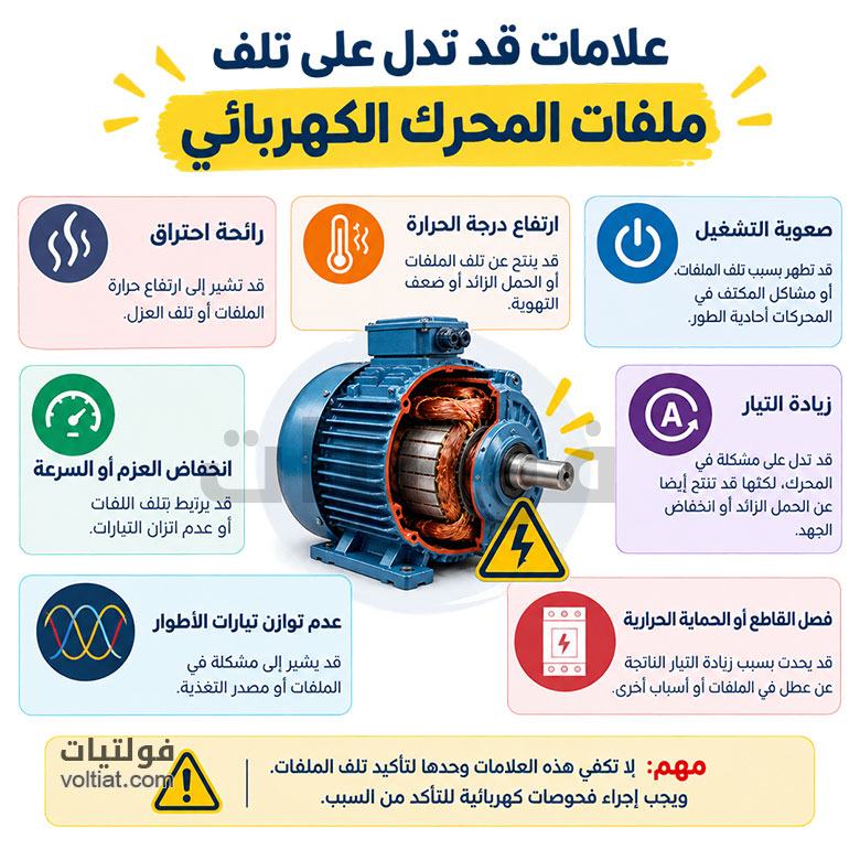 أبرز العلامات التي تدل على تلف ملفات المحرك الكهربائي