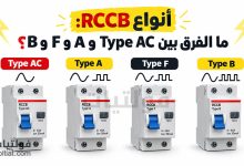 أنواع RCCB