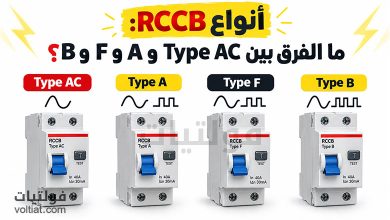 أنواع RCCB