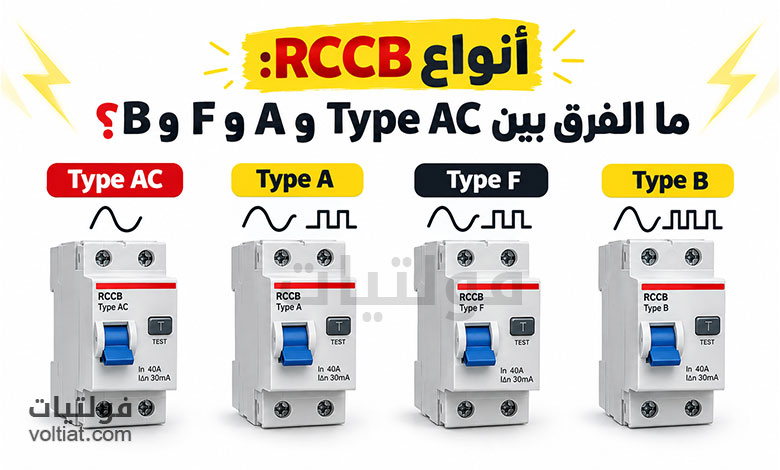 أنواع RCCB